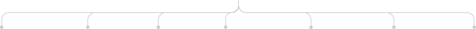leadrs-tree